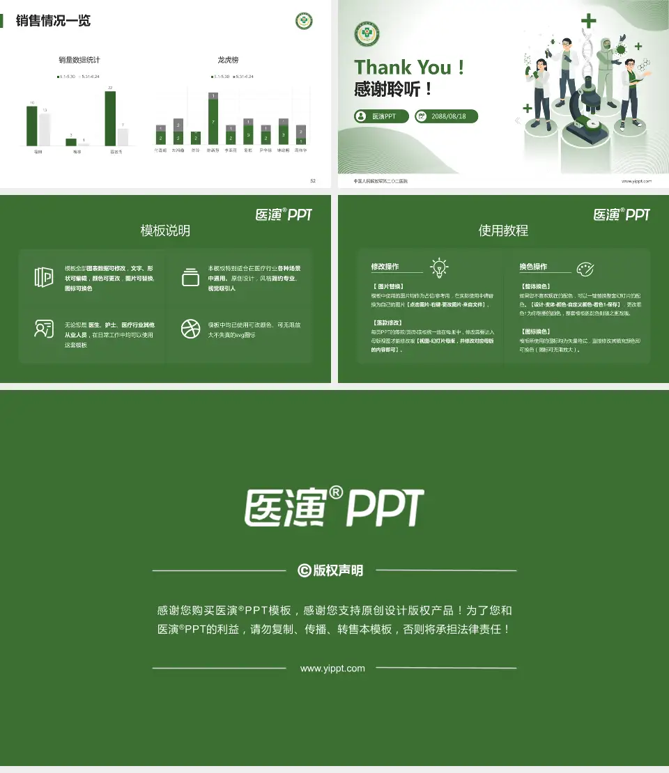 中国人民解放军第二〇二医院品管圈PDCA演示专用PPT模板16:9格式幻灯片预览图7
