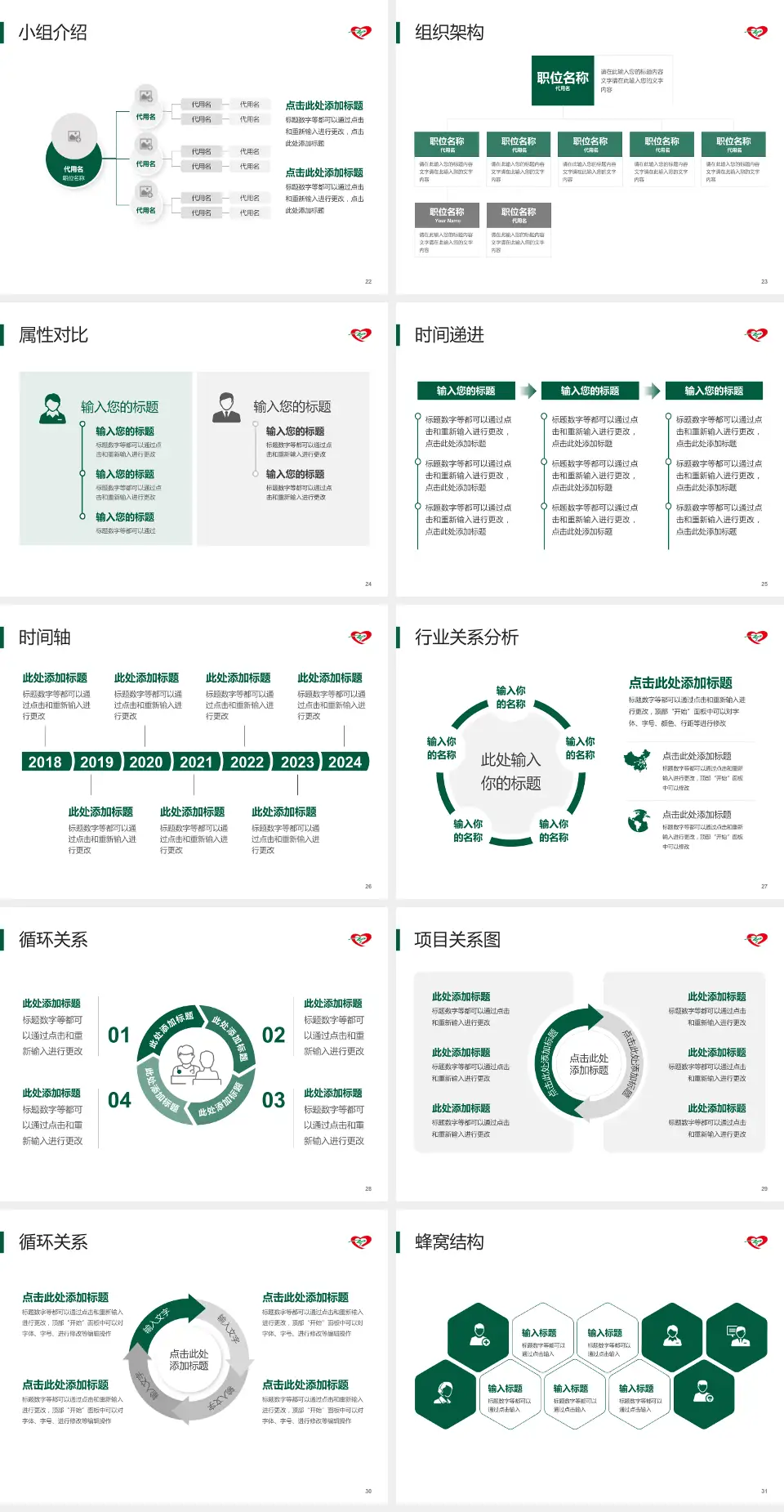中国医科大学辽阳市中心医院品管圈PDCA演示专用PPT模板4:3格式幻灯片预览图4