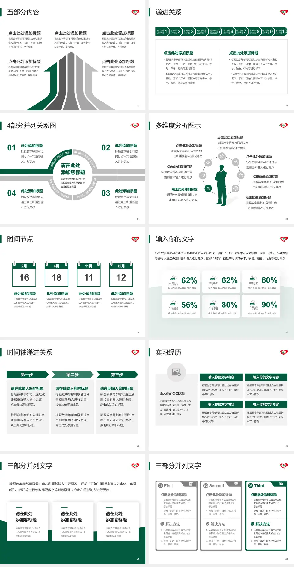 中国医科大学辽阳市中心医院品管圈PDCA演示专用PPT模板4:3格式幻灯片预览图5