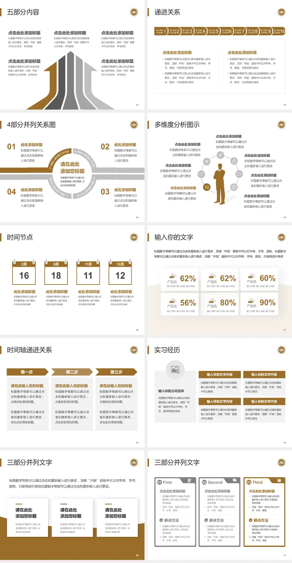 山东省立医院总院品管圈PDCA演示专用PPT模板4:3格式幻灯片预览图5