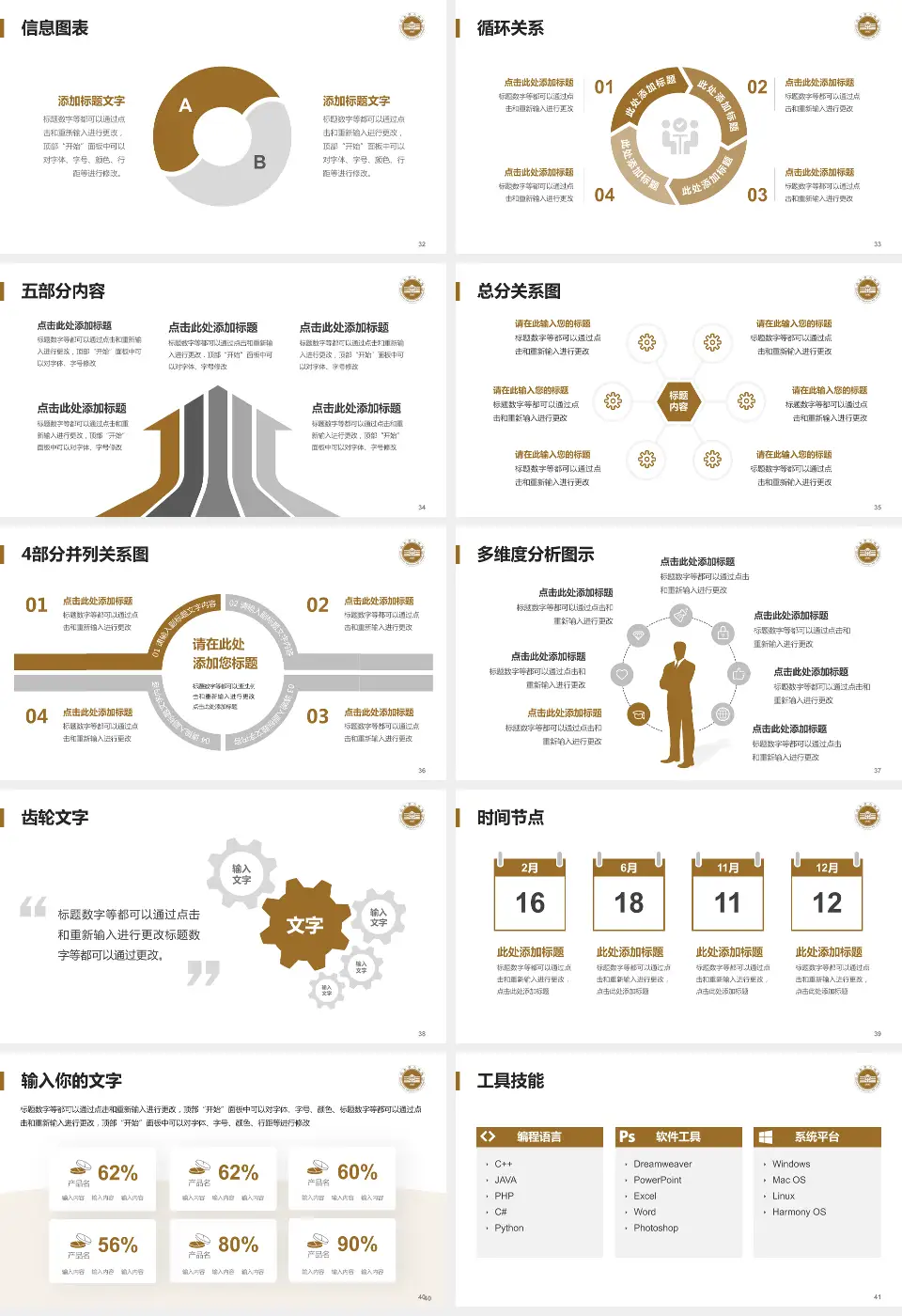 山东省立医院总院护理专业职业生涯规划PPT模板16:9格式幻灯片预览图5
